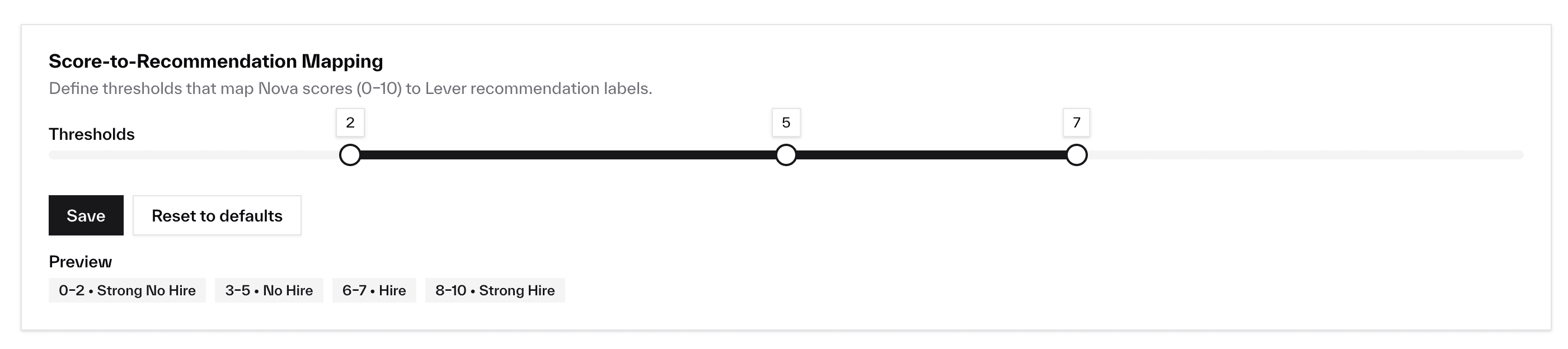 Lever score mapping