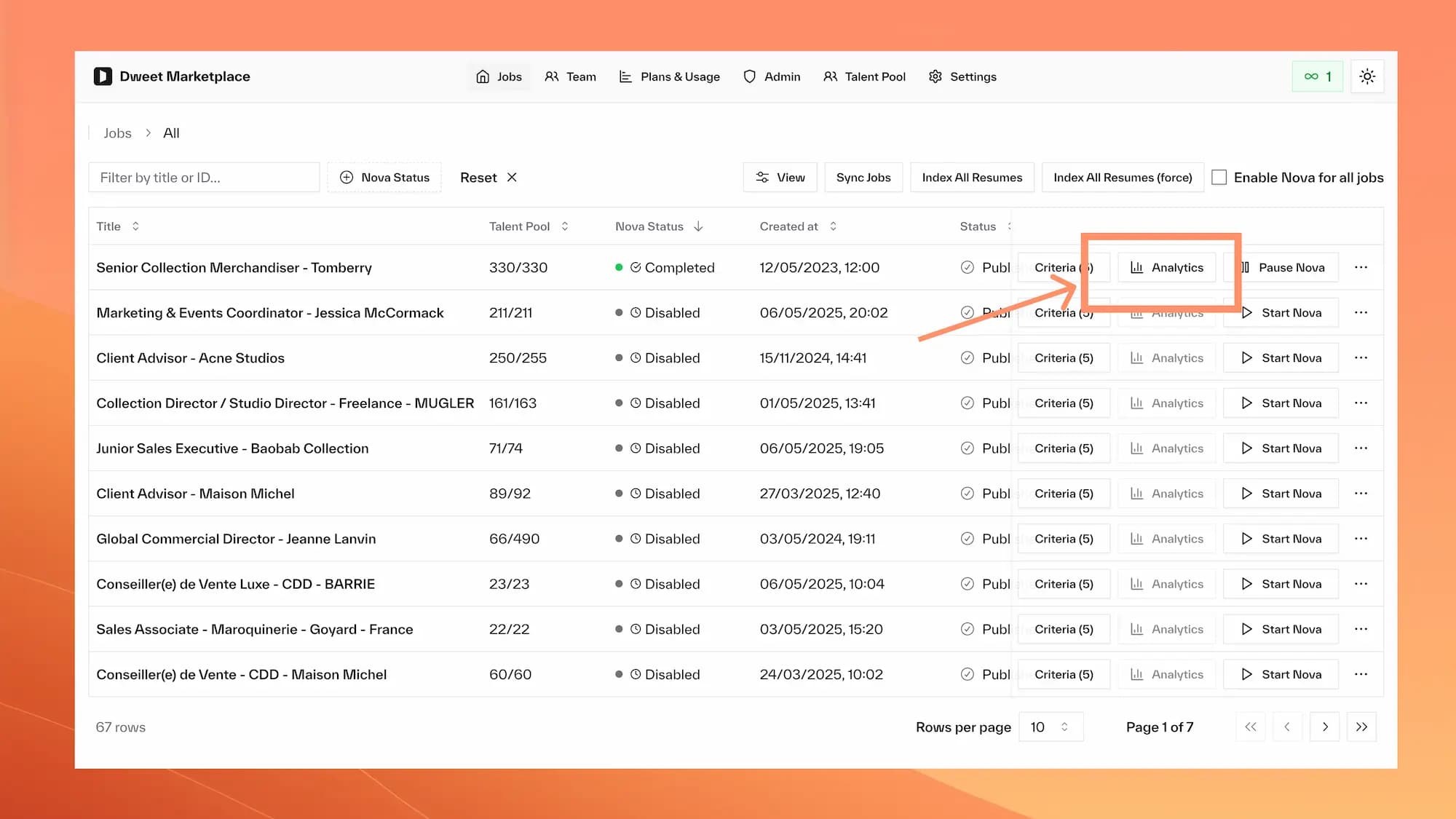 Nova Analytics in Dashboard